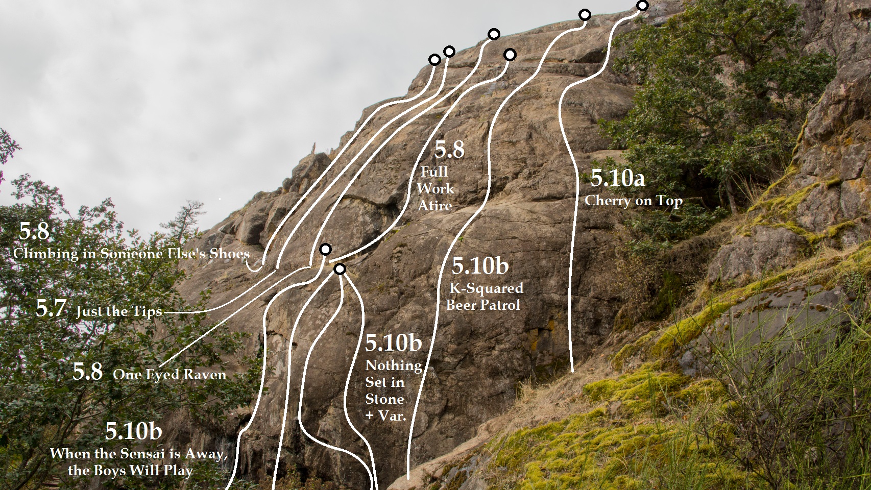 Upper Camas - Courtesy of Allen Agopsowicz Photographer (Vancouver Island South Climbers' Guide)